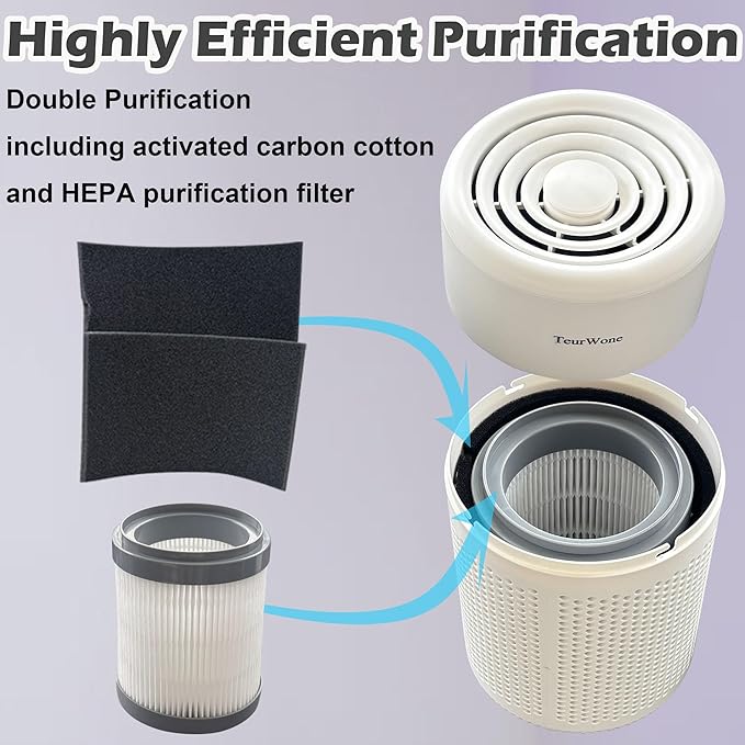 Small Portable Air Purifier for Home/Office/Kitchen/Car/Pet Bedroom, Mini Portable HEPA Air Purifiers for Small Space