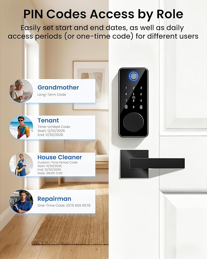 Smart Deadbolt Lock with 2 Handle Set, 5-in-1 Keyless Entry Door Lock with Fingerprint, APP Control, Auto Lock, IP54 Waterproof, Temporary Passcode for Front Door