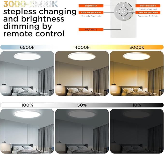 TALOYA Flush Mount Ceiling Light with Remote,3000K-6500K Adjustable,2000K Nightlight,15.8 Inch, Led Low Profile Ceiling Lights for Bedroom, Living Room, Kitchen, White