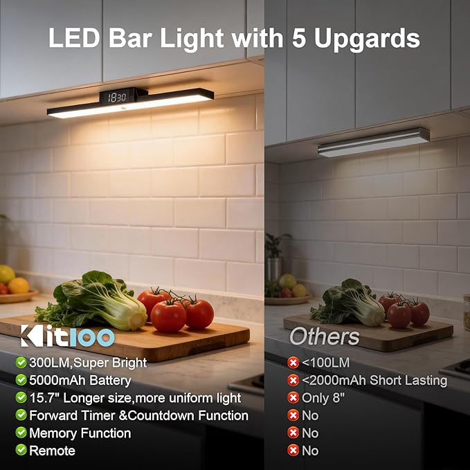 Under Cabinet Lighting with Remote & Timer, Closet Lights Motion Sensored Rechargeable 5000mAh Battery 300LM Kitchen Lighting, Under Counter Motion Lights for Kitchen 72 Magnetic Led Light Bar(Black)