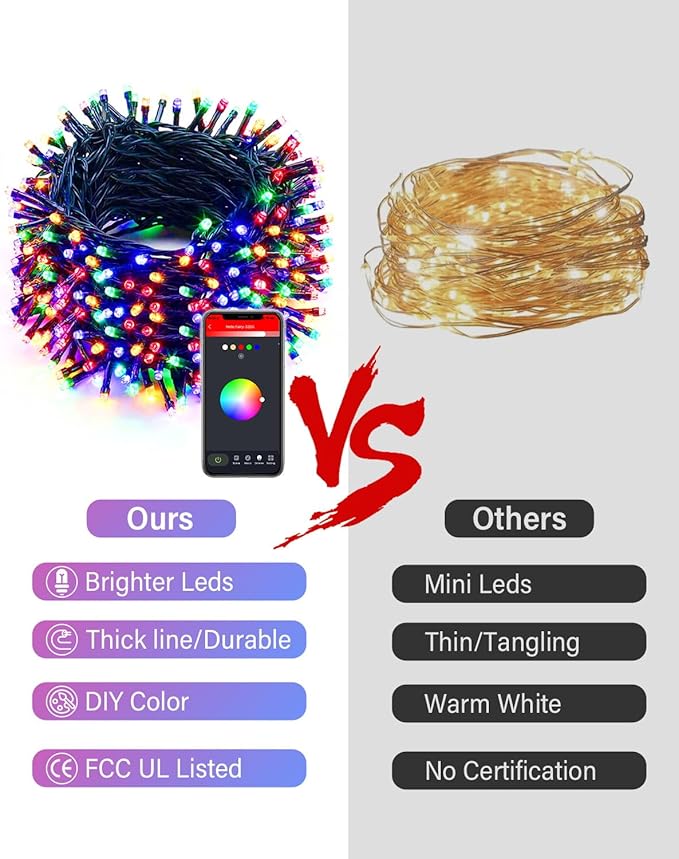 Avatar Controls Smart Color Changing Christmas Lights Outdoor - 66FT 200LED DIY RGB String Lights with Music Sync, App & Remote Control, Waterproof for Xmas Tree, Parties, Outside Patio, Garden