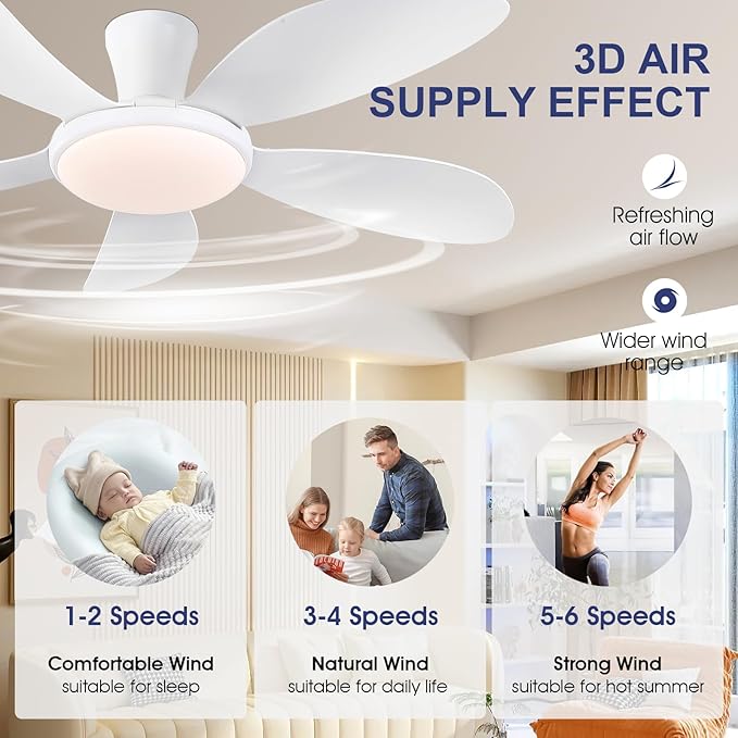 48" Modern White Ceiling Fans with Lights and Remote/APP,Low Profile Ceiling Fans with Quiet Reversible DC Motor, Dimmable 3 Colors Led, 6 Wind Speeds