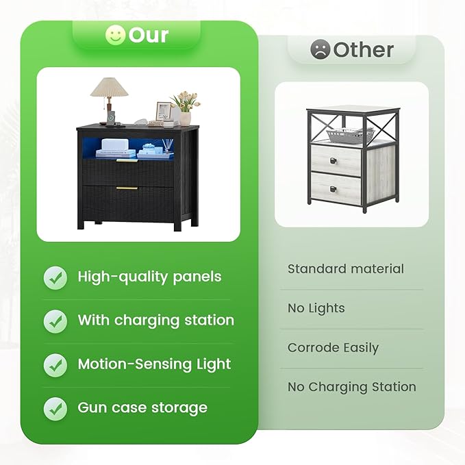 HNEBC Set of 2 Smart Farmhouse Nightstands with Gun Safe Drawers, 3-Color Auto LED Lights, Built-in Charging Station & Hidden Compartment, Bedroom Bedside Tables Rustic Brown (91111A-2-Black)