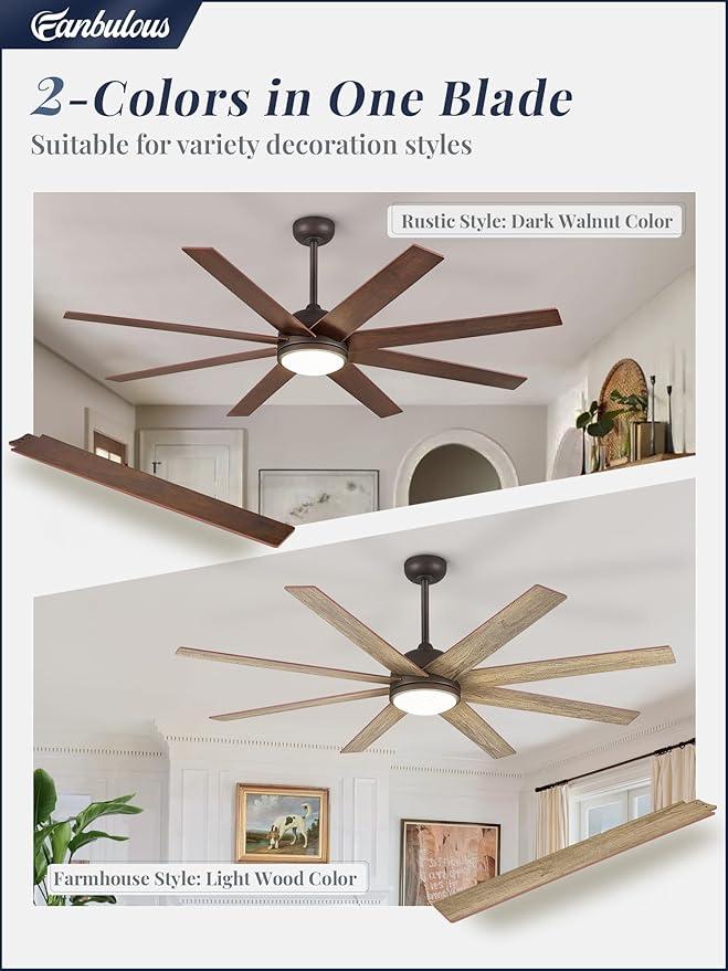 Fanbulous 65 Inch Ceiling Fans with Lights and Remote, Walnut Indoor/Outdoor Ceiling Fan with Quiet Reversible DC Motor, 6 Speeds, 3CCT, 8 Blades Large Ceiling Fan for Living Room Bedroom Patio