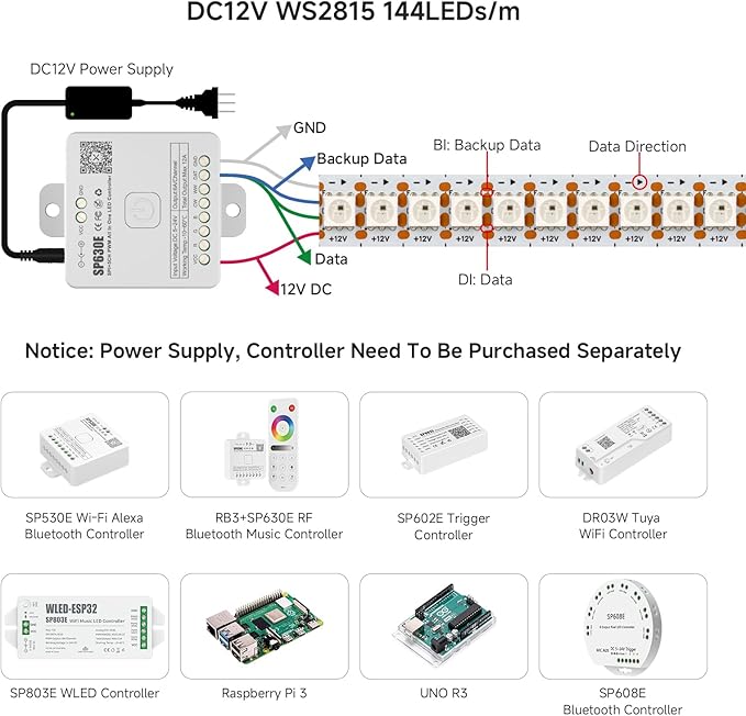 BTF-LIGHTING WS2815 (Upgraded WS2812B) LED Strip Light,UL Listed,3.2FT 144 LED/Pixels,Flexible Chasing RGB,Dual Signal Individually Addressable,5050SMD,3M Tape,DC12V IP65(No Adapter or Controller)