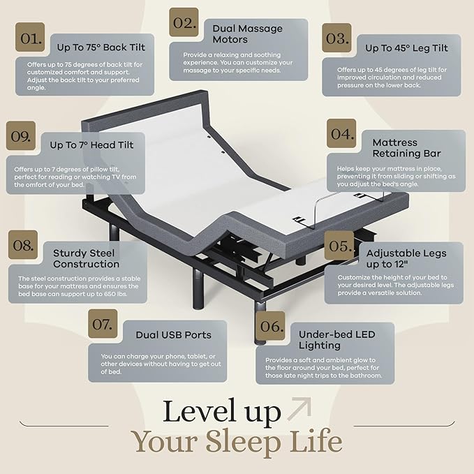 Sven & Son Harmony Adjustable Bed Base, Head and Foot Lift, Massage, Under-Bed Lights, USB, Memory, Zero Gravity Smart Frame - Twin XL