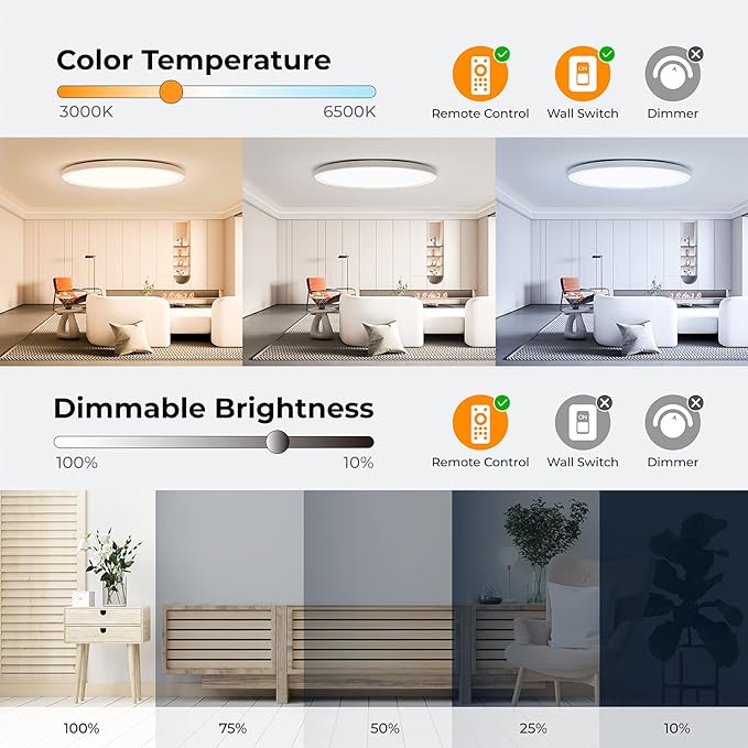 RGB LED Flush Mount Ceiling Light with Remote, 12 Inch Color Changing Light Fixture Dimmable 3000K-6500K, 24W Thin Round Ceiling Light for Bedroom Kids Room Living Room