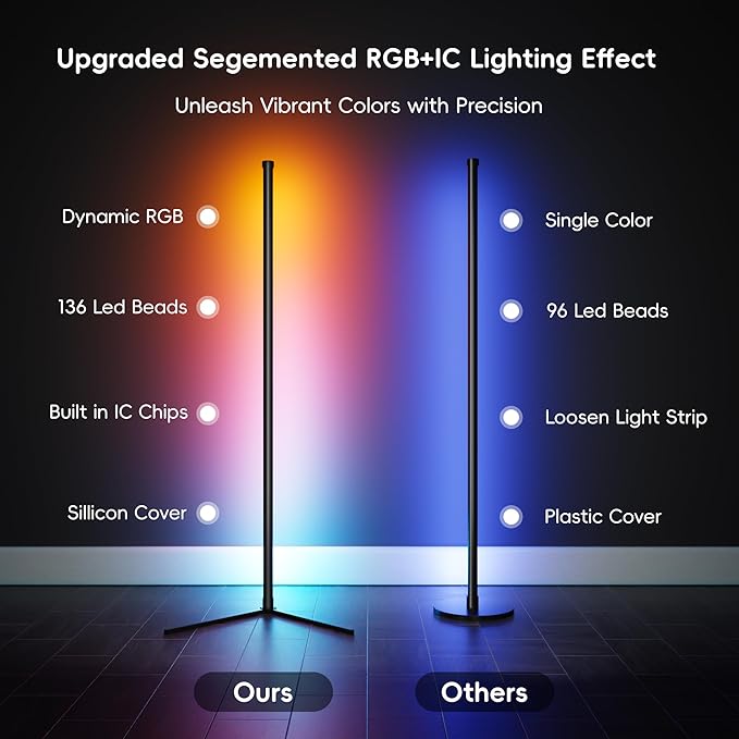 Corner Floor Lamp 2 Pack, Smart RGB Led Floor Light, 16 Million Colors& 44+ Scene, Works with Alexa, Music Sync, Ambient Light with Remote& App Control for Living Room, Bedroom, Gaming Room