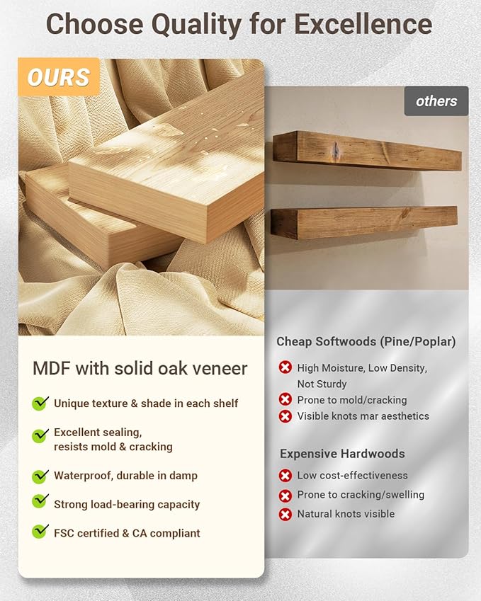 White Oak Floating Shelf for Wall, 3-Piece Long Wood Floating Shelves for Fireplace Mantel, 8D x 2 Inch Thick Wall Shelves for Kitchen Bathroom Living Room Laundry, 50LBS Capacity(35.5&72 In)