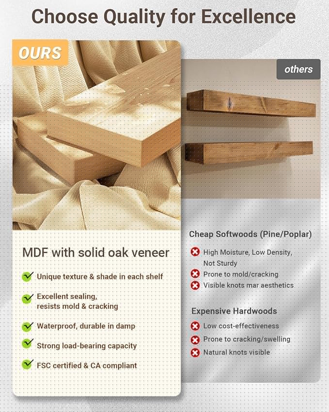 White Oak Floating Shelf for Wall, 2 Inch Thick Sturdy Wood Floating Shelves Wall Mounted, 48" Long Shelves for Kitchen Bedroom Living Room,8" Deep Floating Book Shelves, 50LB Capacity