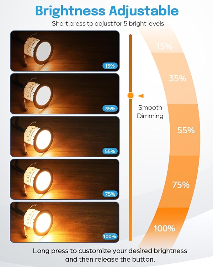 HIBOITEC Low Voltage Deck Lights Recessed Kit with Transformer Dimmable Timer and Photocell Sensor Outdoor LED Deck Lighting IP67 Waterproof 2700K for Stair Step Outdoor Garden Yard 16 Packs