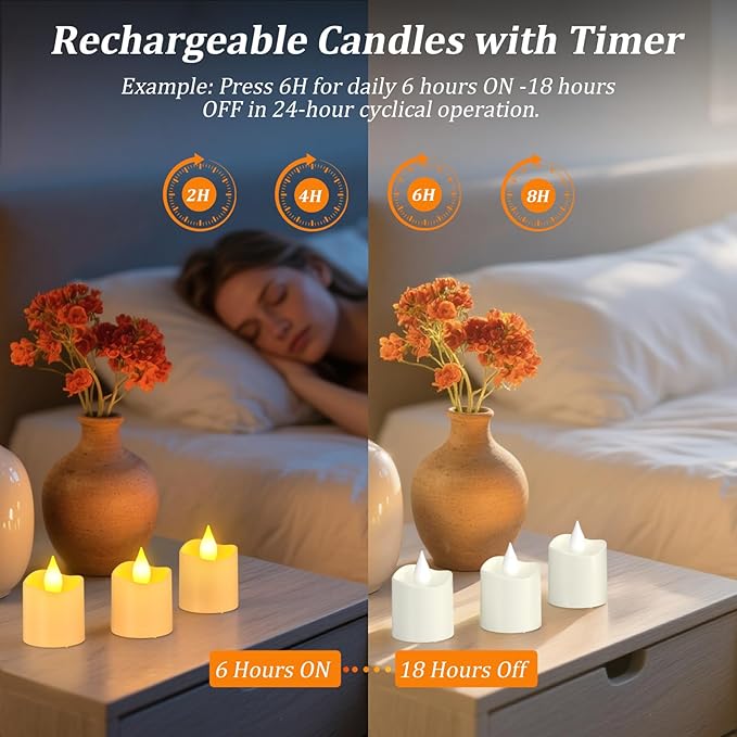 Ymenow Flameless Candles with Remote Timer & Charging Base, 12pcs Rechargeable Battery LED Votive Tea Lights Candles Flickering for Wedding Home Table Party Dinner New Years Valentines Day Decor