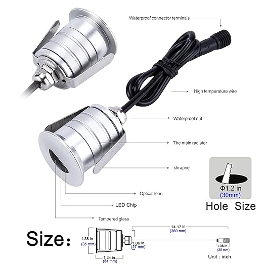 LED Step Lights Outdoor Indoor,1W 12V-24V DC, Waterproof IP67,Aluminum,3000K Warm White,Stair Lighting,Stairway Foot Lamps (A1-Horizontal)