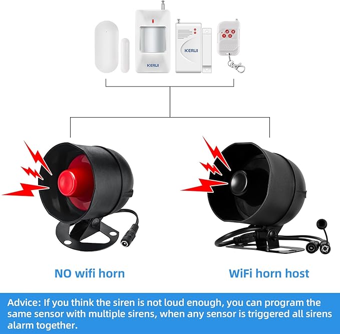 KERUI WiFi Home Security Alarm System 7-Piece kit Door Alarm DIY Siren Door/Window Sensors,Motion Sensors, Remote Controls Burglar Alarm for House Apartment Office,Compatible with Alexa Google Home