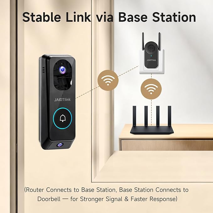 2K Dual Lens Video Doorbell Camera Wireless with Chime, 64GB SD Card, Voice Changer, 2.4G/5Ghz WiFi, Package Protection, 2-Way Audio, Night Vision, Compatible with Alexa