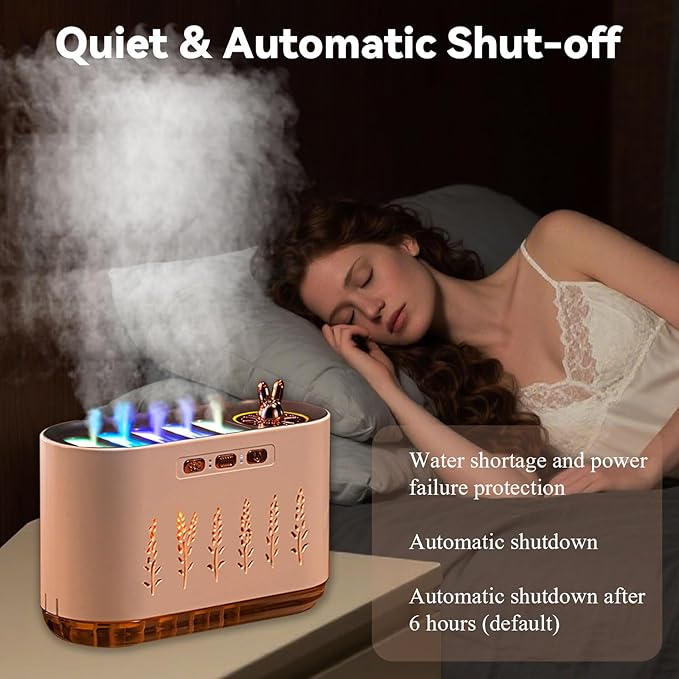 5 Nozzle Cool Mist Humidifier, Music-Sensing Humidifier Diffuser with 20 Color LED Light, 700ML Essential Oil Diffuse, Auto Shut-Off, Aroma Diffusers Humidifiers for Bedroom Home Office (White)