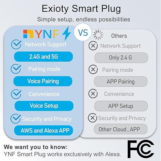 ExIoTy Smart Plug, Works with Alexa Only, Simple Setup with One Voice Command, Voice Control, Remote Control, Timer & Schedule & Group Controller, (Note: 𝘼𝙡𝙚𝙭𝙖 𝙙𝙚𝙫𝙞𝙘𝙚 𝙧𝙚𝙦𝙪𝙞𝙧𝙚𝙙)