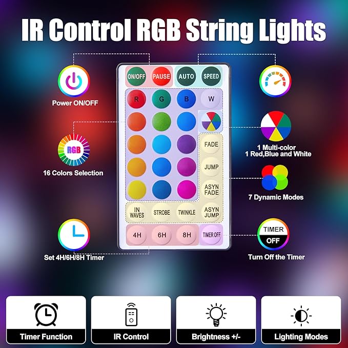 Minetom RGB Globe String Lights - 21FT 60LED Battery Operated with Remote, 20+ Color Modes & Timer, Fairy Lights for Bedroom, Living Room, Classroom, Dorm & Birthday Parties