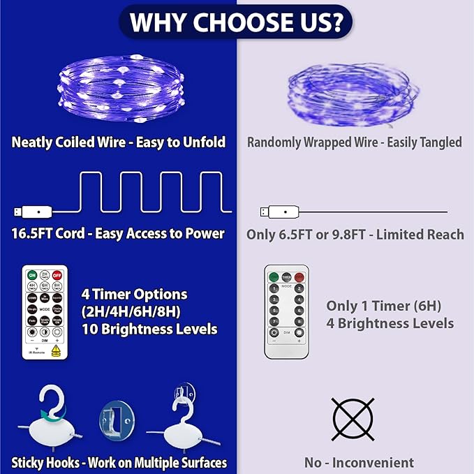 HXWEIYE 300LED Fairy Curtain Lights, 9.8x9.8Ft USB Plug-in 8 Modes Christmas String Hanging Lights with Remote for Bedroom Backdrop Wedding Indoor Wall Decor, Blue, Standard – 1 Pack