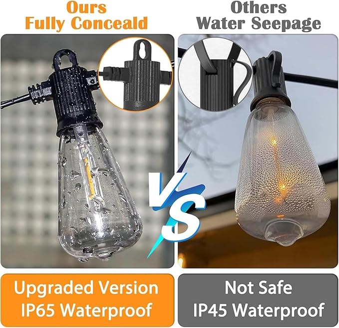 LED Outdoor String Lights 50FT, Waterproof Patio Lights with 27 (25+2 Spare ST38 Shatterproof Replaceable Bulbs), Connectable Dimmable Outside Hanging Light for Porch Garden Deck Bistro Backyard