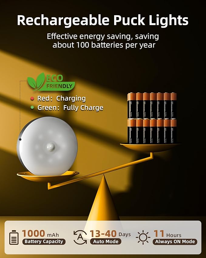 EZVALO Under Cabinet Lighting with Charging Station,1000mAh Rechargeable Puck Lights with Remote, 3 Color Temps & 12 RGB Closet Lights, Dimmable Motion Sensor Lights for Shelf, Kitchen (6 Packs)