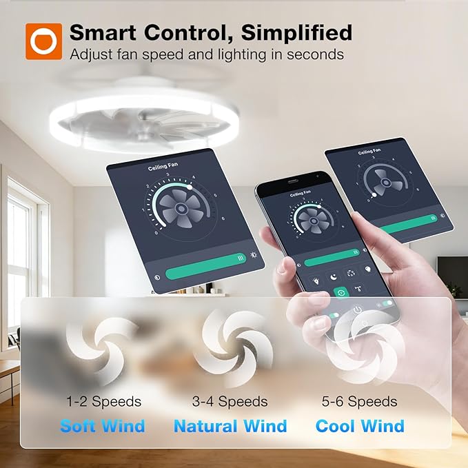 addlon Ceiling Fans with Lights and Remote, 20'' Low Profile Ceiling Fans, 3000-6000K Dimmable Modern Flush Mount LED Fan Light, Fandelier Ceiling Fan for Bedroom, Kitchen, Living Room, White