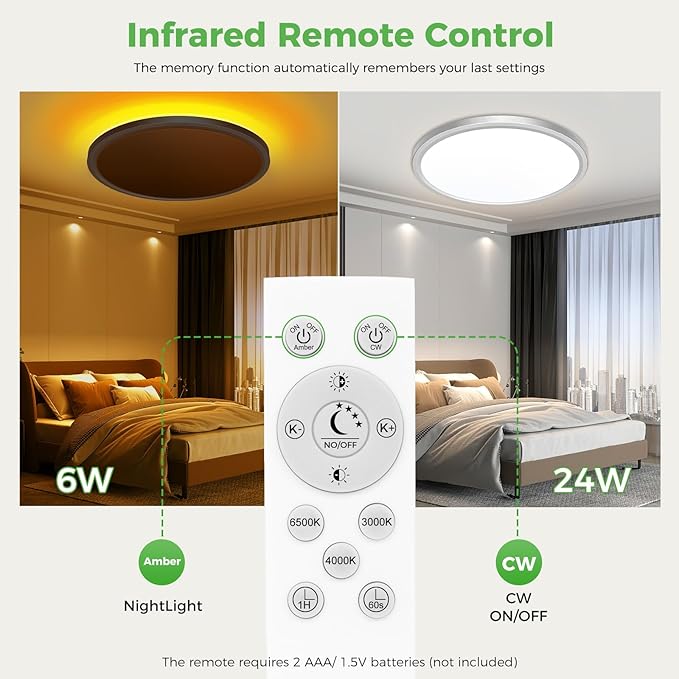zemty 12 Inch LED Ceiling Light with Night Light 1800K, Dimmable with Remote Control, Low Profile Lighting for Bedroom Bathroom Kitchen - Brushed Nickel
