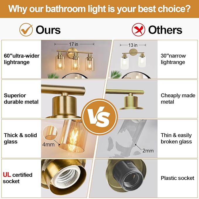 3-Light Bathroom Light Fixtures, Brushed Gold Vanity Light, Farmhouse Wall Lights with Amber Glass Shades, Bathroom Wall Lamp for Mirror Kitchen Bedroom Hallway Living Room