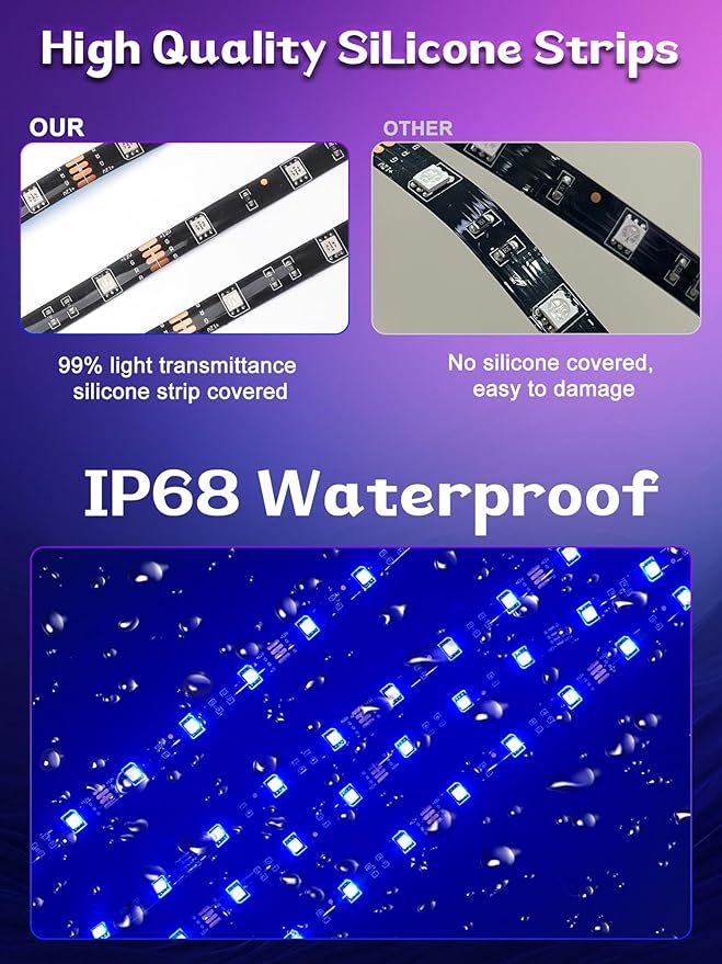 LED Strip Lights, 11.8FT (4x1.0FT Pre-Cut) RGB 5050 Color Changing Small LED Light Strip with Remote & APP Multi-colorfor Strip Lights for TV Backlight Bed Cabinet Shelf Display 48 LEDs