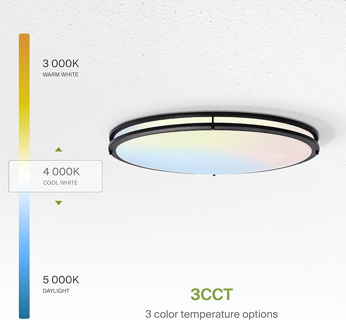 ASD LED 32" Oval Flush Mount Lighting, Close to Ceiling Light Fixture | 3CCT, Dimmable, Energy Star, ETL Listed | 45W 3750LM 3000-5000K 100-277V | Low Profile Double Ring Lamp | Black