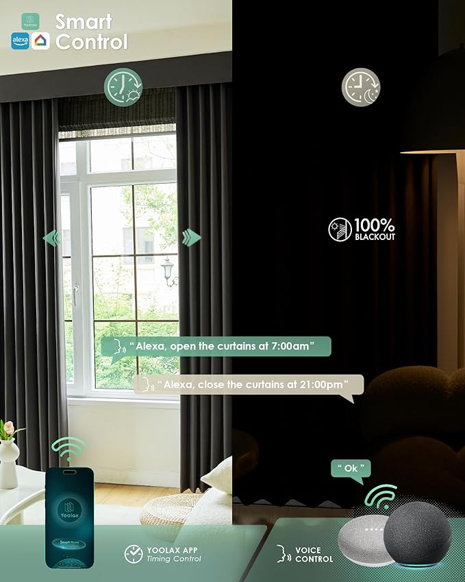 Yoolax Smart Retractable Curtain Compatible with Alexa and Google Home, Motorized Curtain Hardwired with Remote Customized Size (Dark Grey)