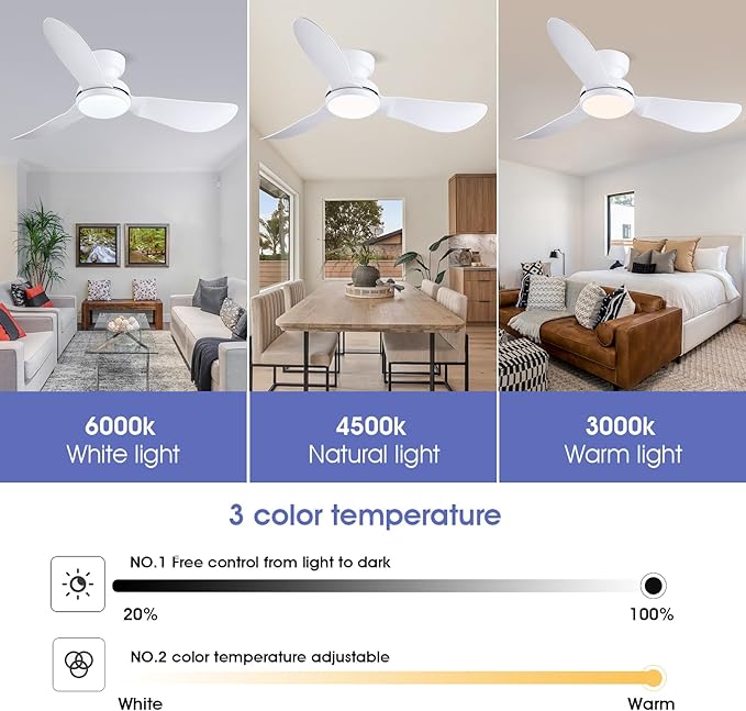 46 Inch Ceiling Fans with Lights, Small Flush Mount Ceiling Fan, Remote/APP Control, 3 Reversible Curved Blades, 6 Speeds, 3 CCT Dimmable Lights for Bedroom, White
