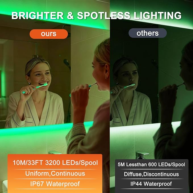 OMIKA Green 33FT COB LED Strip Lights Outdoor Waterproof, 3200 LED Plug in Strip Light PVC Casing Tape Light Flexible with Self-Adhesive Timer Dimmable for House Garden Camping DIY