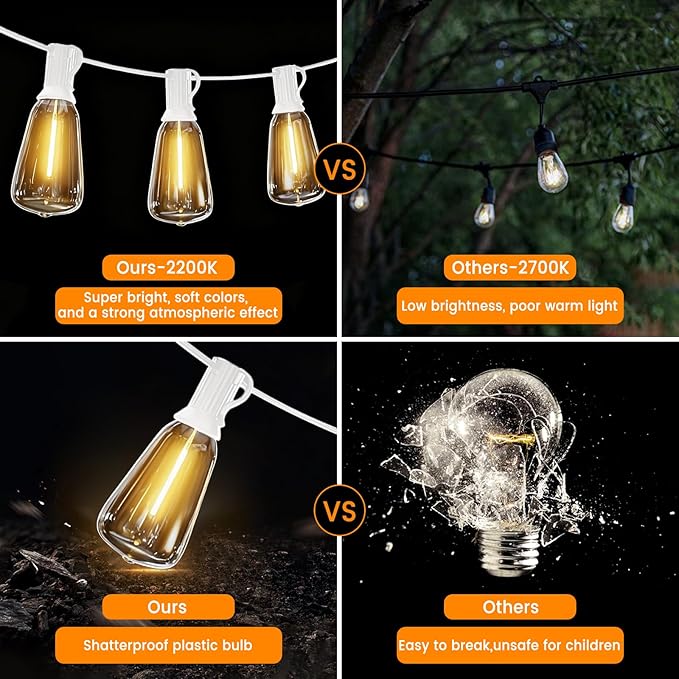 LED Outdoor String Lights 100ft ST38 White Waterproof Patio Lights with 50 Vintage Shatterproof Bulbs(3 Spare), Dimmable Outside Hanging Edison String Lights for Backyard Porch Balcony, Warm White