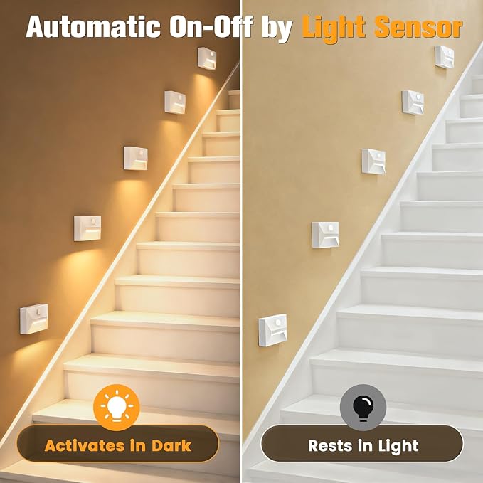 VOLISUN Motion Sensor Stair Light Rechargeable 8 Pack, Night Lights 3 Modes & 3 Color Temperatures, Magnetic Rechargeable Stick-On Lights for Stairs, Hallway, Cabinet(White)