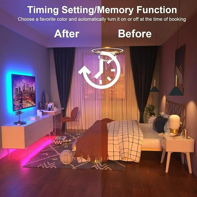 TV LED Light, RGB Color Changing Light Strip, TV Light Strip with Remote Control USB TV Backlight for 32-80 Inch TV, Quick Install Large Size TV/Monitor Backlight, Ambient Lighting (196 inches)