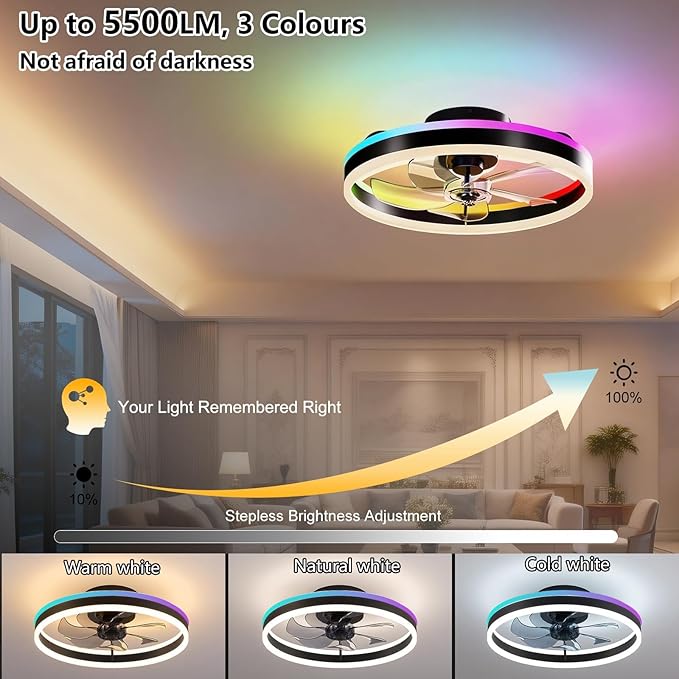 RGBW Ceiling Fan with Light, 20" Flush Mount Low Profile Smart Fan Light with App & Remote Control, 6 Speeds Reversible, 3CCT Dimmable LED Bladeless Fandelier Quiet DC Motor for Bedroom Living Room