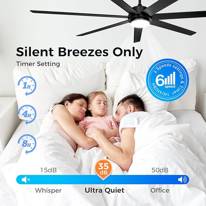 72 In Large Smart Ceiling Fan with Light and Alexa APP Remote Control,6 Speed,3CCT,Quiet Reversible DC Motor Black Indoor Outdoor Ceiing Fan for Patio or Living Room