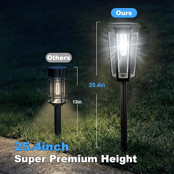 echosari Solar Pathway Lights Outdoor, 8 Pack Solar Powered Garden Lights Waterproof IP65, Auto On/Off, Solar Driveway Landscape Lights for Yard Path Landscape Walkway Lawn (Cool White)