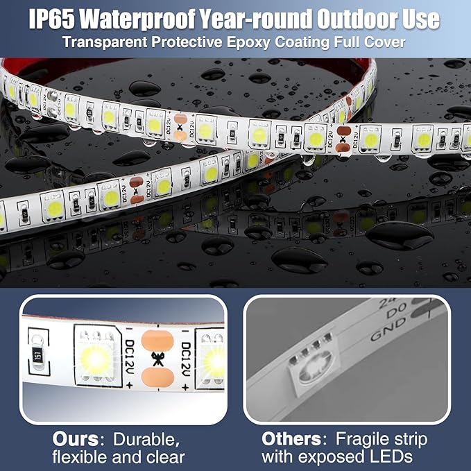 LED Boat Strip Lights - 32.8ft (2 Rolls) Waterproof Pontoon, Kayak, Cabin, Deck & Navigation Lights (White)