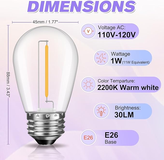 36 Pack Shatterproof S14 LED Replacement Bulbs for Outdoor String Lights, 1W Equivalent to 11W Incandescent Bulb, Warm White 2200K, Dimmable, E26 Regular Medium Screw Base
