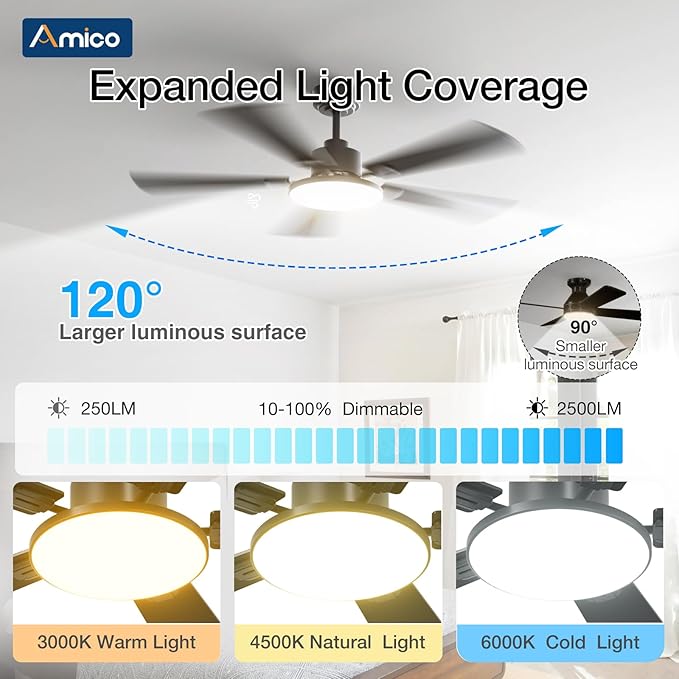 Amico Ceiling Fans with Lights, 52 inch Smart Ceiling Fan with Remote/APP/Alexa Control, Downrod Mount, Reversible DC Motor, 5 Blades, 6 Speeds, 3CCT, Dimmable, Noiseless, Bedroom, Living Room, Black