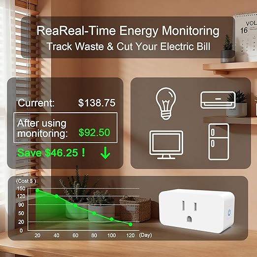 Tuya Smart Plug,Mini with Energy Monitoring,Pro Series 15A Plug,2.4G Wi-Fi Outlets Support Alexa, Google Assistant, Time Schedule,ETL & FCC Certified, 4 Pack