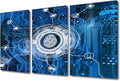 Bedroom Wall Art 3 Panels Fingerprint Login Authorization and Cyber Security Concept Posters Print on Canvas Wall Decor for Living Room Bedroom, Cyber Security Posters and Prints, 36" Wx24 H