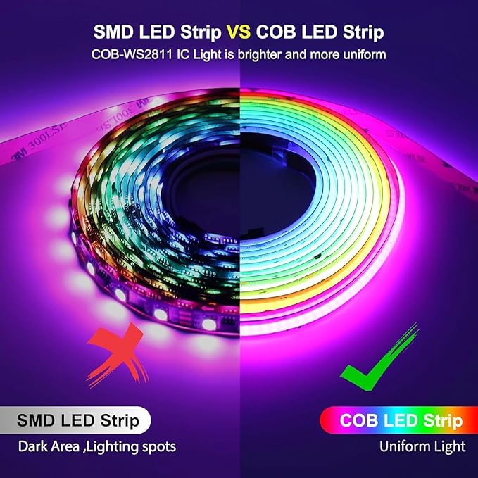 Addressable COB LED Strip, IP68 Waterproof 24V 3.28ft WS2811 RGB-IC Dream Rainbow Color White PCB LED Tape 720LEDs/m with Silicone Tube for Outdoor Decor Lighting (Without Controller and Power Supply)