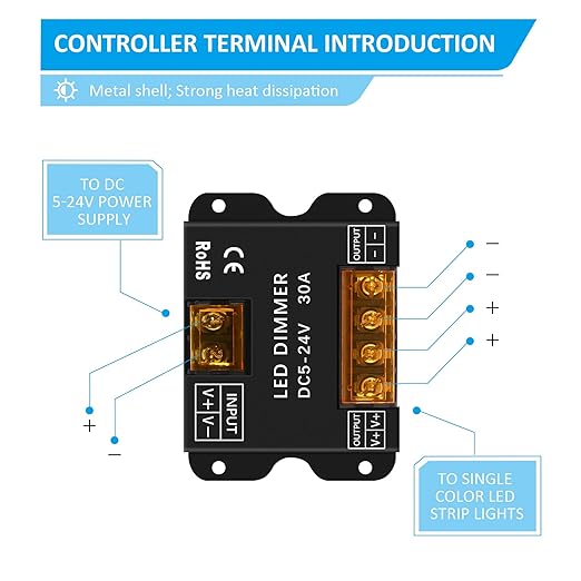RGBZONE LED Light Strip Dimmer, RF Wireless Remote Control, Dimmable Wall Dimmer, Suitable for Single Color LED Strips, DC5V/12V/24V 30A Single Channel Dimming Controller