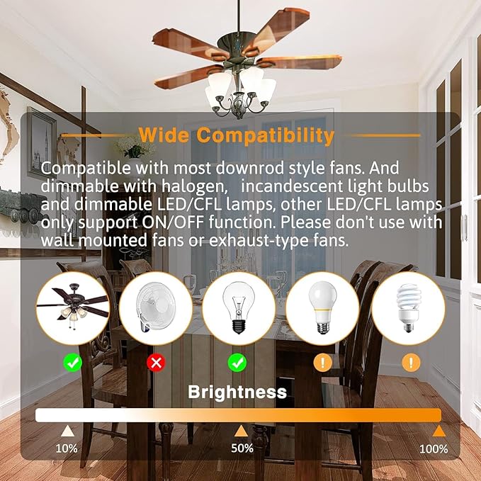 Smart WiFi Ceiling Fan Remote Control Kit with Light Dimming, Universal Compatible with All 1 Wire Controlling 3 Speeds Fans dimmable LED CFL Lights, Smart Life Tuya App or Alexa Google Voice Control