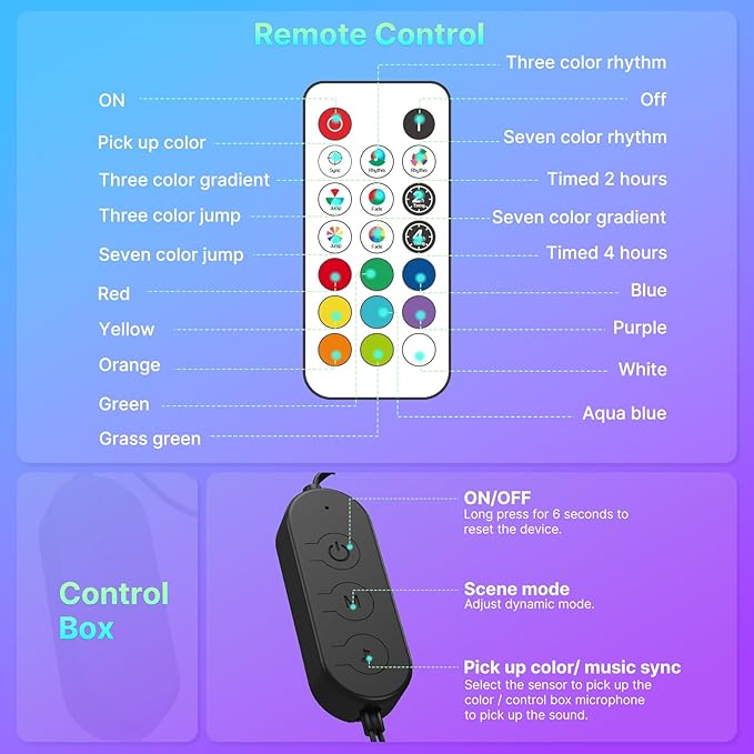 deerdance TV LED Backlight Sync to Screen TV LED Lights That Change with TV Picture Immersive LED TV Light with AR Sensor Camera RGB LED Light Strip for TV PC 65 24-100inch 14.8FT (Remote Control)