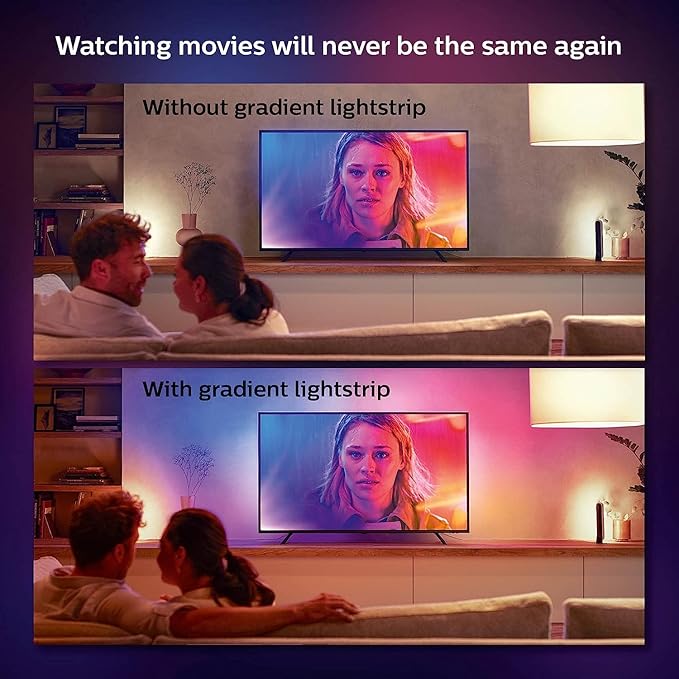 Philips Hue 75" Smart Light Strip - White and Color Ambiance LED Color-Changing TV Backlight - Sync with Television, Music, Gaming - Requires Bridge and Sync Box