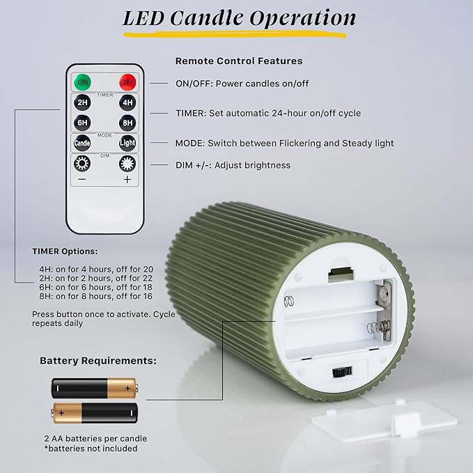 WYZworks Fluted Ribbed LED Pillar Candles, Loden Green, with Realistic Reflective Melted-Wax Effect – Flickering Flame, Remote, Dimmable, Flameless, Battery Operated, Home & Wedding Decor (Set of 3)